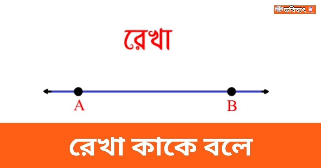 রেখা কাকে বলে