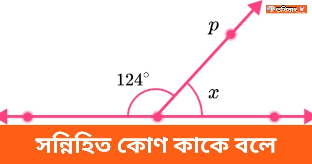 সন্নিহিত কোণ কাকে বলে